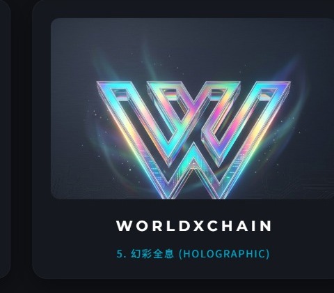 WorldXChain - Holographic